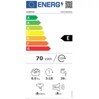 Kép 4/4 - GORENJE WNHVB60SES elöltöltős mosógép 6kg/1000rpm