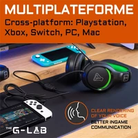 Kép 2/3 - THE G-LAB Korp YTTRIUM RGB fejhallgató