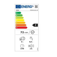 Kép 3/3 - MIDEA MTD55S110.1-HR aztali mosogatógép 8 teríték, fehér