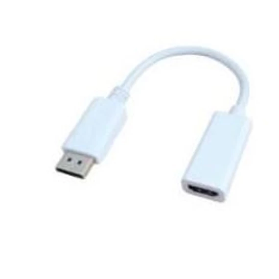 IRIS Displayport - HDMI átalakító